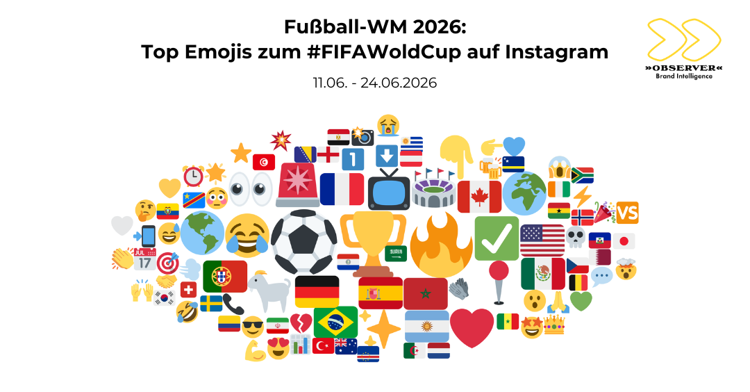 Top Emojis