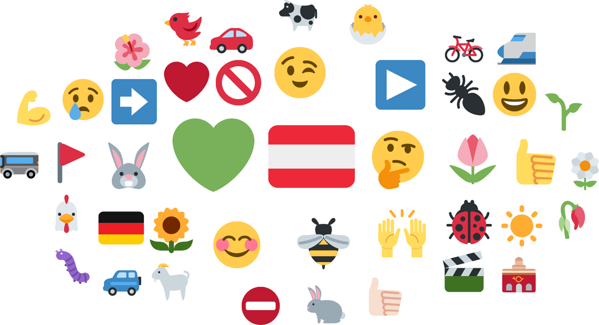 Die häufigsten Emojis des Salzburger Wahlkampfs