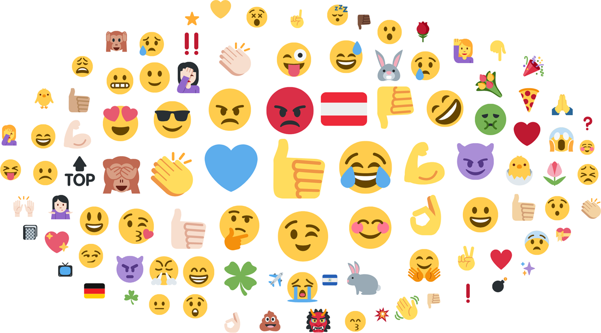 Die häufigsten Emojis auf der Facebook-Seite von Marlene Svazek