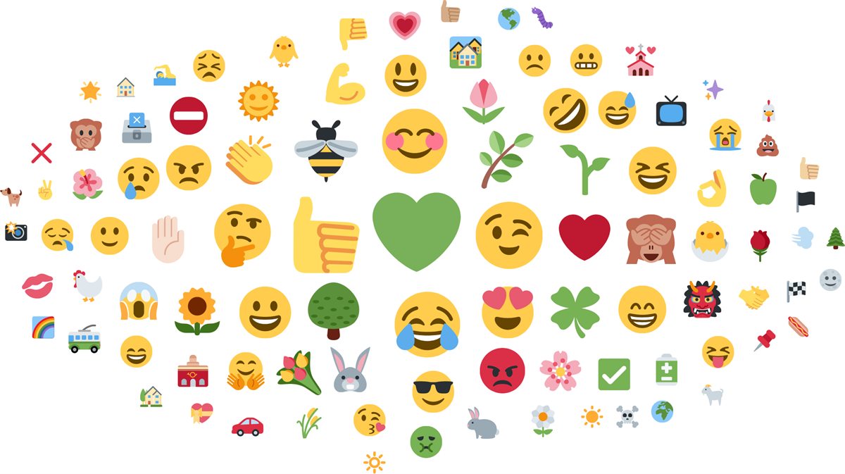 Die häufigsten Emojis auf der Facebook-Seite von Astrid Rössler