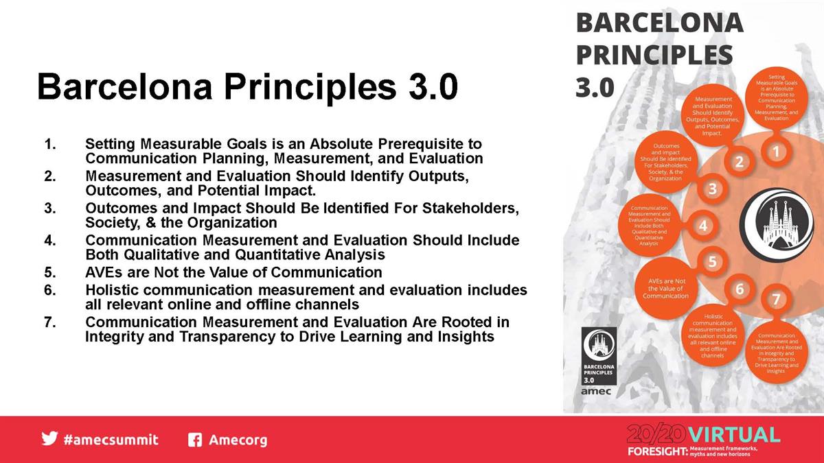 Barcelona Principles 3.0