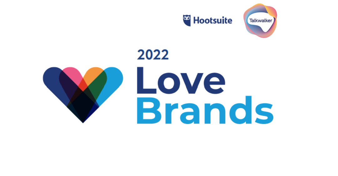 Love Brands Report