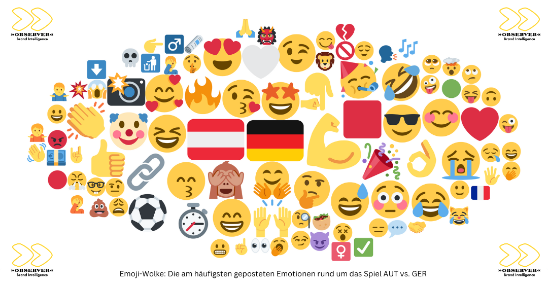 Emoji-Wolke zu AUT vs. GER