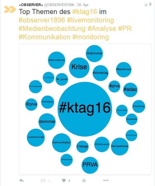 #ktag16