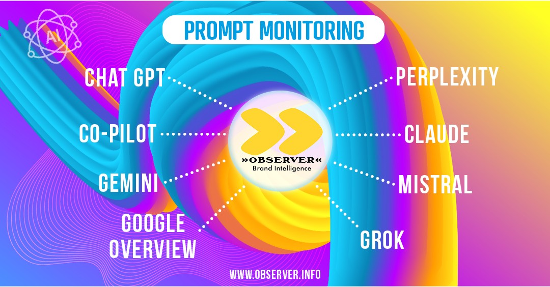 OBSERVER Prompt Monitoring